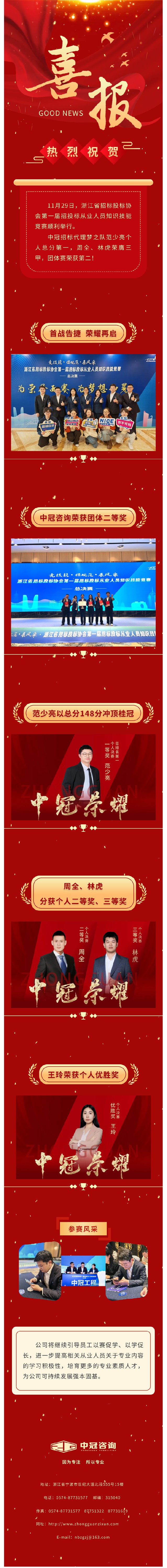 喜報  中冠招標代理夢之隊省賽個人總分第一，團體賽總分第二！載譽而歸！.jpg