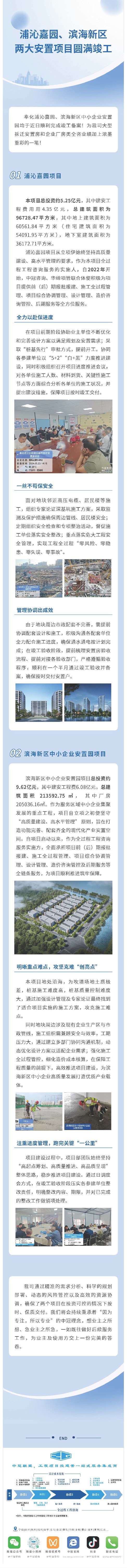 項目竣工 由中冠咨詢+華締項管負責實施的全過程工程咨詢項目——浦沁嘉園、濱海新區(qū)中小企業(yè)安置園項目順利竣工.jpg